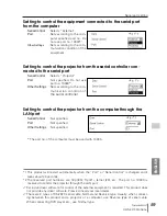 Предварительный просмотр 59 страницы Eiki PjNET-15 Owner'S Manual