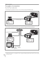 Предварительный просмотр 70 страницы Eiki PJNET-300 Owner'S Manual