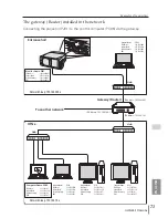 Предварительный просмотр 71 страницы Eiki PJNET-300 Owner'S Manual