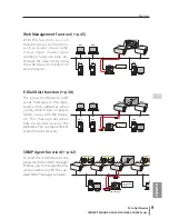 Предварительный просмотр 9 страницы Eiki PjNET-50 Owner'S Manual