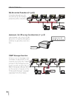 Предварительный просмотр 10 страницы Eiki PjNET-50 Owner'S Manual