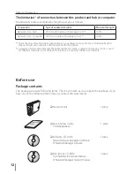 Предварительный просмотр 12 страницы Eiki PjNET-50 Owner'S Manual