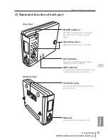 Предварительный просмотр 17 страницы Eiki PjNET-50 Owner'S Manual