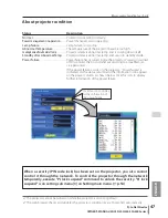 Предварительный просмотр 47 страницы Eiki PjNET-50 Owner'S Manual