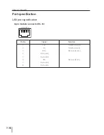 Предварительный просмотр 114 страницы Eiki PjNET-50 Owner'S Manual