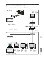 Preview for 47 page of Eiki Projector Owner'S Manual