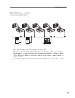 Предварительный просмотр 13 страницы Eiki QXXAVC922---P Owner'S Manual