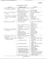 Предварительный просмотр 8 страницы Eiki SL II Series Service Manual