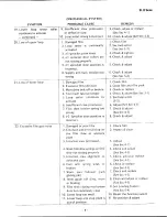 Preview for 9 page of Eiki SL II Series Service Manual