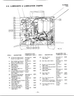 Предварительный просмотр 19 страницы Eiki SL II Series Service Manual