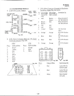 Предварительный просмотр 36 страницы Eiki SL II Series Service Manual