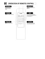 Предварительный просмотр 9 страницы Eiki V-2300 Owner'S Instruction Manual