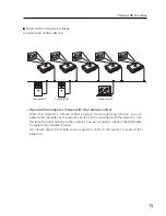 Предварительный просмотр 13 страницы Eiki WL-30 Owner'S Manual