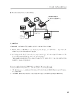 Предварительный просмотр 65 страницы Eiki WL-30 Owner'S Manual