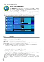 Preview for 24 page of Eiki WXL200A Network Setup Manual