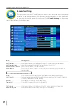 Preview for 26 page of Eiki WXL200A Network Setup Manual