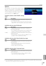 Preview for 37 page of Eiki WXL200A Network Setup Manual