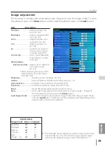 Preview for 39 page of Eiki WXL200A Network Setup Manual