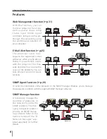 Предварительный просмотр 6 страницы Eiki XB250 Owner'S Manual