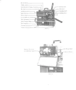 Предварительный просмотр 4 страницы Eiki Xenon ARC EX-1500 Instruction Book