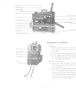 Предварительный просмотр 6 страницы Eiki Xenon ARC EX-1500 Instruction Book