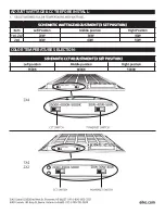 Preview for 2 page of Eiko BLP14 Installation Instructions Manual