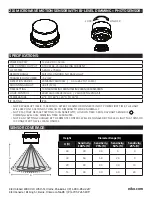 Preview for 2 page of Eiko Z10 Series Installation Instructions Manual