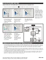 Preview for 6 page of Eiko Z10 Series Installation Instructions Manual