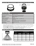 Preview for 9 page of Eiko Z10 Series Installation Instructions Manual