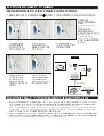 Preview for 13 page of Eiko Z10 Series Installation Instructions Manual