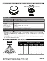 Preview for 16 page of Eiko Z10 Series Installation Instructions Manual