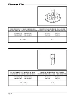 Preview for 22 page of Eikon 125cc Workshop Manual