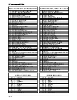 Preview for 32 page of Eikon 125cc Workshop Manual