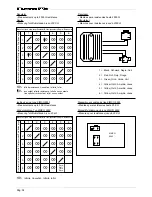 Preview for 34 page of Eikon 125cc Workshop Manual