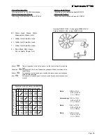 Preview for 35 page of Eikon 125cc Workshop Manual