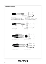 Предварительный просмотр 18 страницы Eikon WM101D User Manual