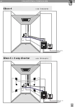 Предварительный просмотр 9 страницы Eikon Z050200030 Instruction Manual