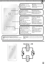 Предварительный просмотр 21 страницы Eikon Z050200030 Instruction Manual