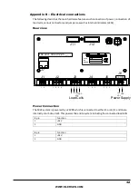 Preview for 32 page of Eilersen 5024G User Manual