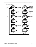 Предварительный просмотр 52 страницы EIM TEC2000 Installation & Operation Manual