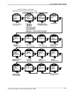 Предварительный просмотр 54 страницы EIM TEC2000 Installation & Operation Manual