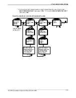 Предварительный просмотр 56 страницы EIM TEC2000 Installation & Operation Manual