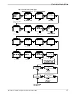 Предварительный просмотр 61 страницы EIM TEC2000 Installation & Operation Manual