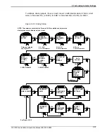 Предварительный просмотр 65 страницы EIM TEC2000 Installation & Operation Manual