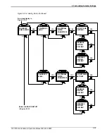 Предварительный просмотр 67 страницы EIM TEC2000 Installation & Operation Manual