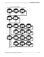 Предварительный просмотр 69 страницы EIM TEC2000 Installation & Operation Manual