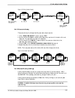 Предварительный просмотр 71 страницы EIM TEC2000 Installation & Operation Manual