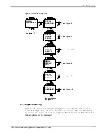 Предварительный просмотр 75 страницы EIM TEC2000 Installation & Operation Manual