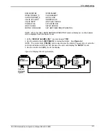 Предварительный просмотр 76 страницы EIM TEC2000 Installation & Operation Manual