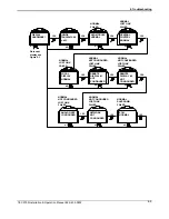 Предварительный просмотр 80 страницы EIM TEC2000 Installation & Operation Manual